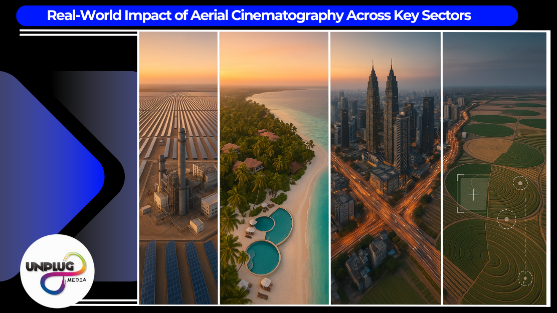 Aerial collage of infrastructure, tourism, real estate, and agritech sectors in India, captured through drone cinematography